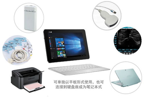 選擇索諾星 超越產品，投資于全方位的信息科技解決方案